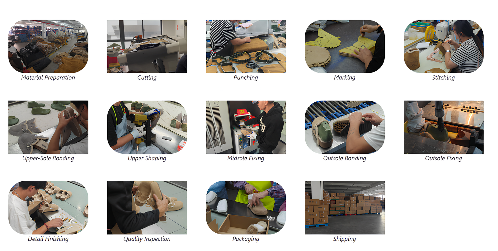 SHARK footwear production process, from material preparation to shipping